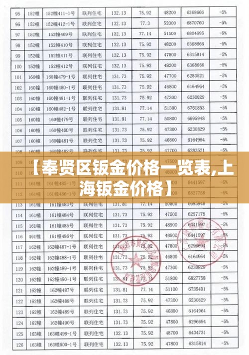 【奉贤区钣金价格一览表,上海钣金价格】
