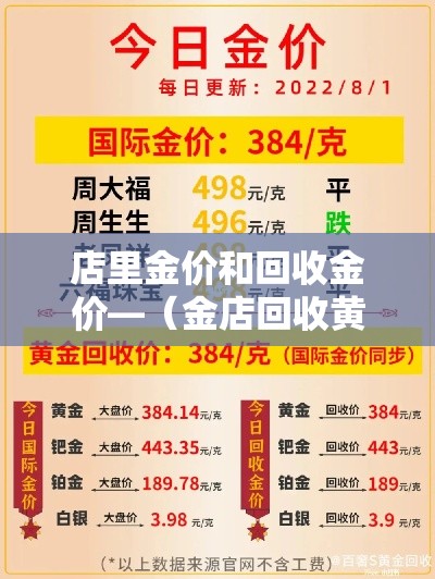 给大家讲解“微信好友炸 金花房间链接怎么设置”房卡怎么购买