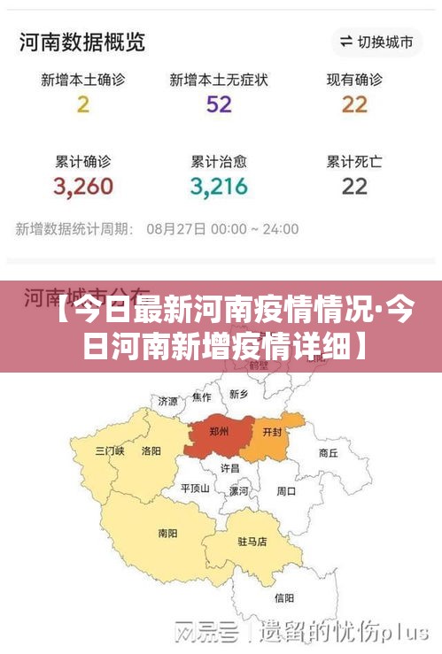 【今日最新河南疫情情况·今日河南新增疫情详细】 【今日最新河南疫情情况·今日河南新增疫情详细】