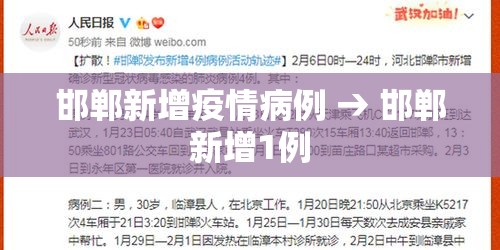 邯郸新增疫情病例 → 邯郸新增1例 邯郸新增疫情病例 → 邯郸新增1例