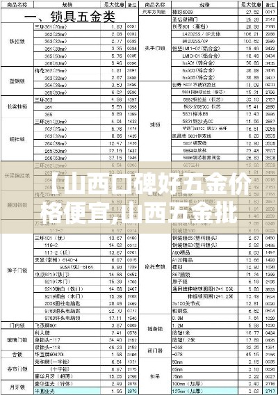 一分钟介绍使用“新大圣牛牛金花房卡”详细房卡怎么购买教程