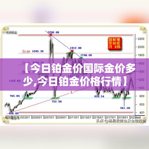 【今日铂金价国际金价多少,今日铂金价格行情】 【今日铂金价国际金价多少,今日铂金价格行情】