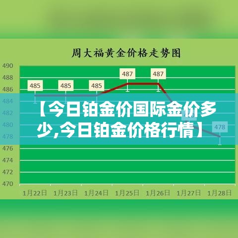 【今日铂金价国际金价多少,今日铂金价格行情】 【今日铂金价国际金价多少,今日铂金价格行情】