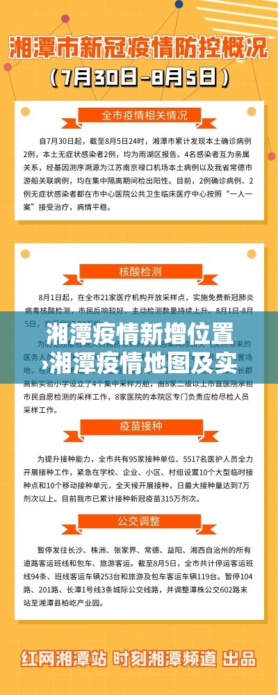 湘潭疫情新增位置›湘潭疫情地图及实时播报 湘潭疫情新增位置›湘潭疫情地图及实时播报