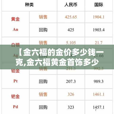 玩家攻略“微信炸 金花怎么创建房间	”链接房卡在哪里获取