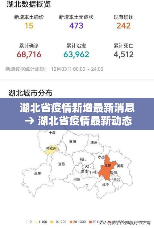 【六安的疫情有新增的吗·六安的疫情有新增的吗今天】 【六安的疫情有新增的吗·六安的疫情有新增的吗今天】