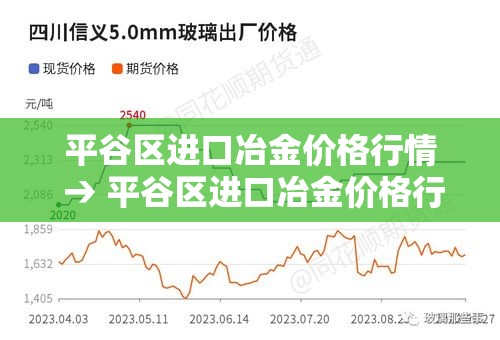 平谷区进口冶金价格行情 → 平谷区进口冶金价格行情最新