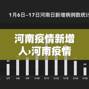 石家庄疫情新增清零时间—(石家庄疫情新增清零时间表) 石家庄疫情新增清零时间—(石家庄疫情新增清零时间表)