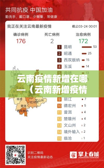 云南疫情新增在哪—(云南新增疫情在哪里) 云南疫情新增在哪—(云南新增疫情在哪里)