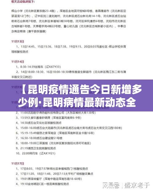 【昆明疫情通告今日新增多少例·昆明病情最新动态全国最新疫情今天新增】 【昆明疫情通告今日新增多少例·昆明病情最新动态全国最新疫情今天新增】