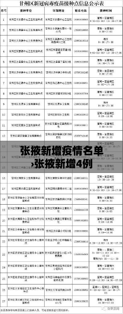 房卡必备教程“手机炸 金花链接怎么弄”房卡链接获取