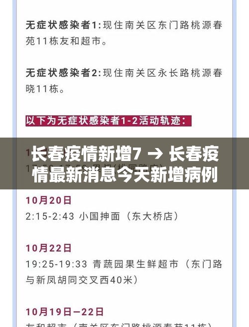 长春疫情新增7 → 长春疫情最新消息今天新增病例详情 长春疫情新增7 → 长春疫情最新消息今天新增病例详情