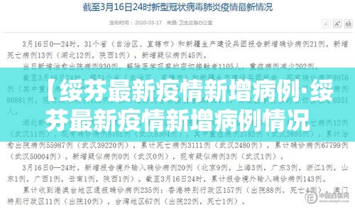 武汉三医院最新疫情情况 → 武汉三医院在哪里? 武汉三医院最新疫情情况 → 武汉三医院在哪里?