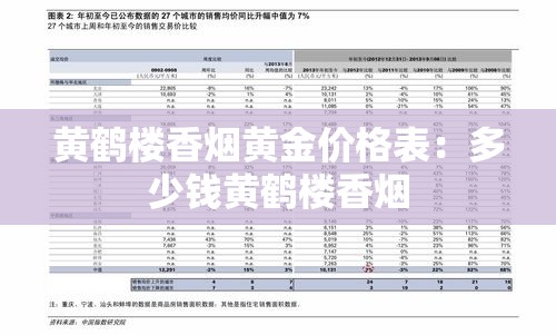 黄鹤楼香烟黄金价格表:多少钱黄鹤楼香烟 黄鹤楼香烟黄金价格表:多少钱黄鹤楼香烟