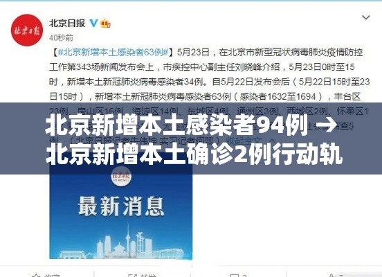 北京新增本土感染者94例 → 北京新增本土确诊2例行动轨迹 北京新增本土感染者94例 → 北京新增本土确诊2例行动轨迹