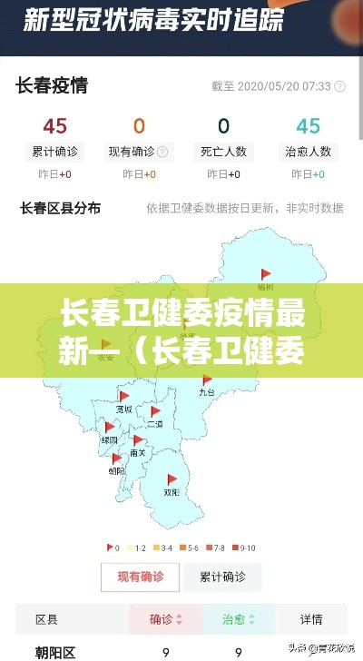 长春卫健委疫情最新—（长春卫健委疫情最新通告）