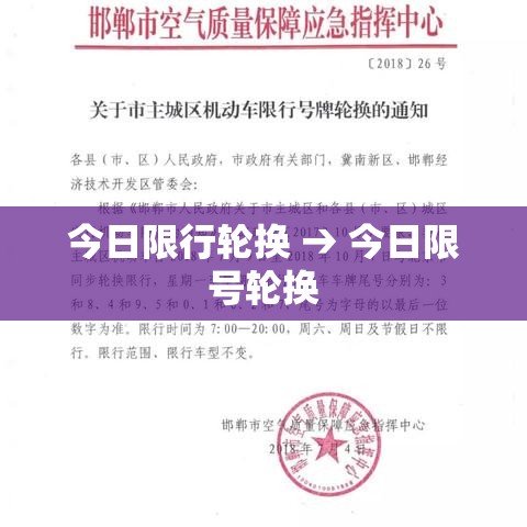 今日限行轮换 → 今日限号轮换