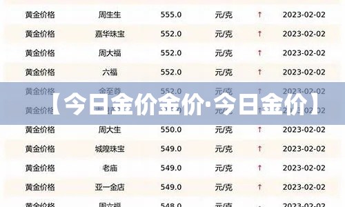 【今日金价金价·今日金价】