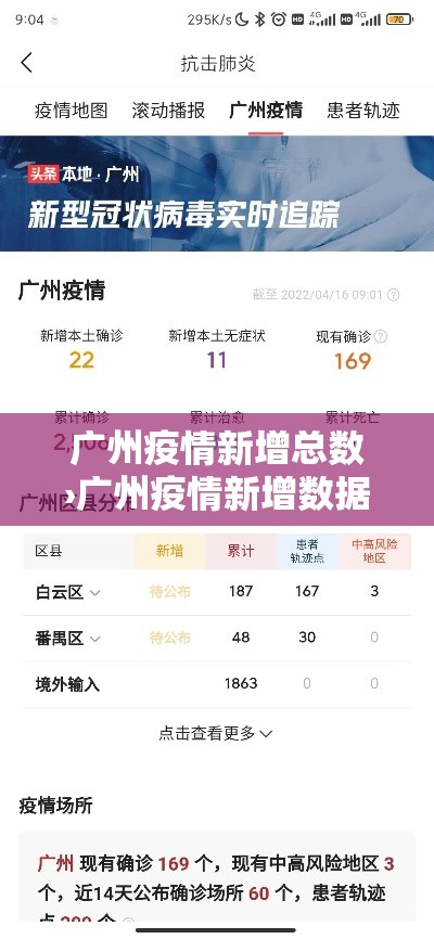【昆明疫情事件最新通报,昆明疫情最新消息实时动态】
