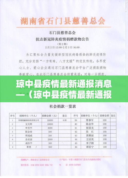 琼中县疫情最新通报消息—（琼中县疫情最新通报消息查询）