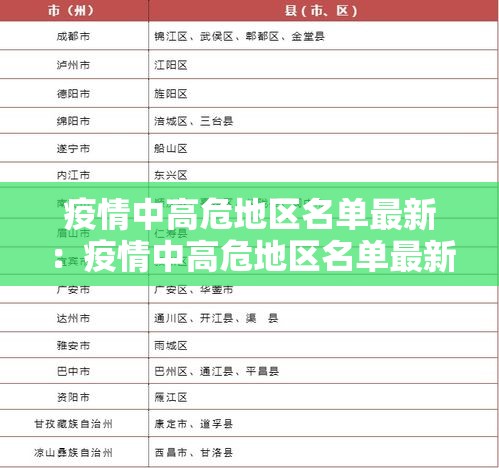 秒懂教程“炸 金花房卡模式代理”房卡使用教程