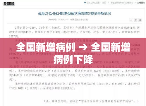 江苏6月份有新增疫情吗 → 6月5日江苏疫情通报