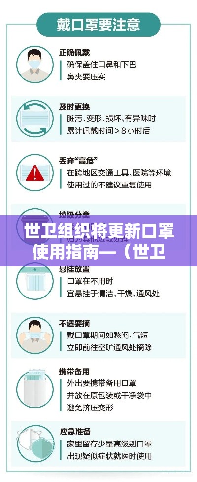 世卫组织将更新口罩使用指南—(世卫组织口罩建议) 世卫组织将更新口罩使用指南—(世卫组织口罩建议)