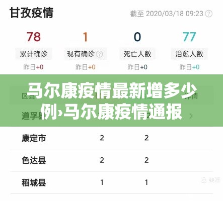 官方消息怀化疫情最新›怀化疫情最新动态 官方消息怀化疫情最新›怀化疫情最新动态