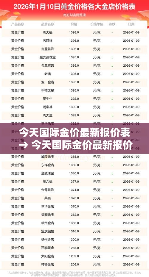 房卡必备教程“炸 金花链接创建房间怎么弄”详细房卡教程