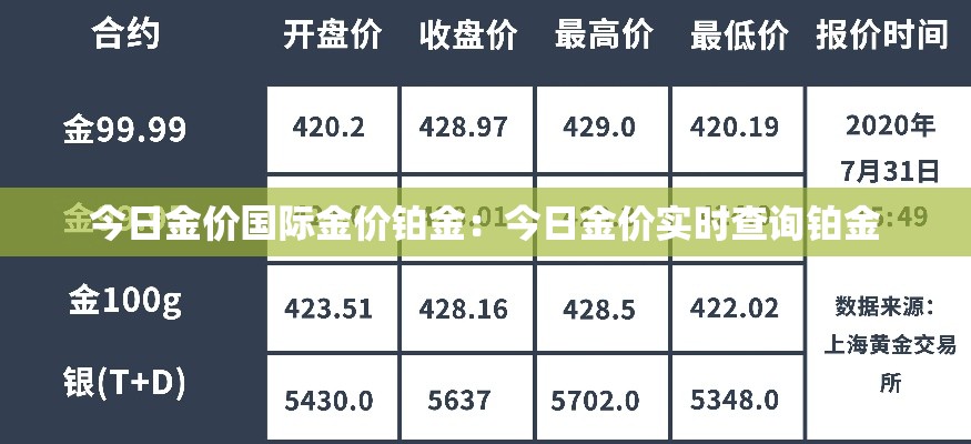 【万宁市新增疫情病例活动轨迹,万宁新增一例新型肺炎】 【万宁市新增疫情病例活动轨迹,万宁新增一例新型肺炎】