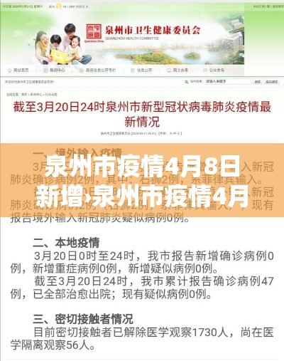 泉州市疫情4月8日新增›泉州市疫情4月8日新增病例 泉州市疫情4月8日新增›泉州市疫情4月8日新增病例