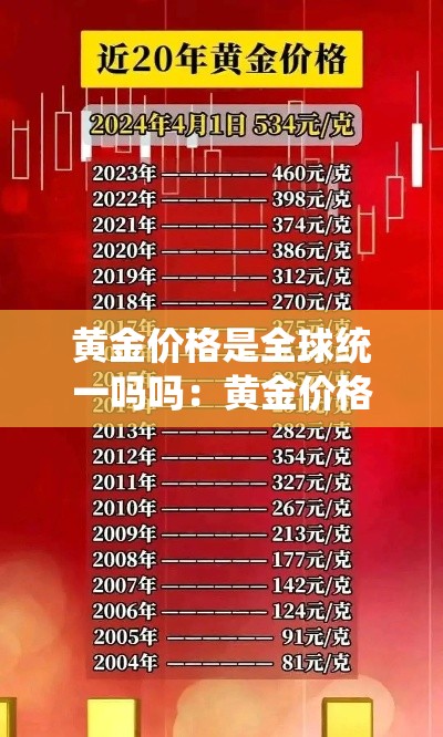 铜仁限行调整:铜仁限行调整了吗 铜仁限行调整:铜仁限行调整了吗