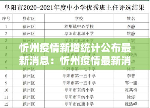 秒懂百科“微信好友创建炸 金花房间	”购买房卡介绍