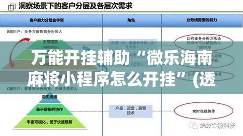 万能开挂辅助“微乐海南麻将小程序怎么开挂	”(透视)其实确实有挂