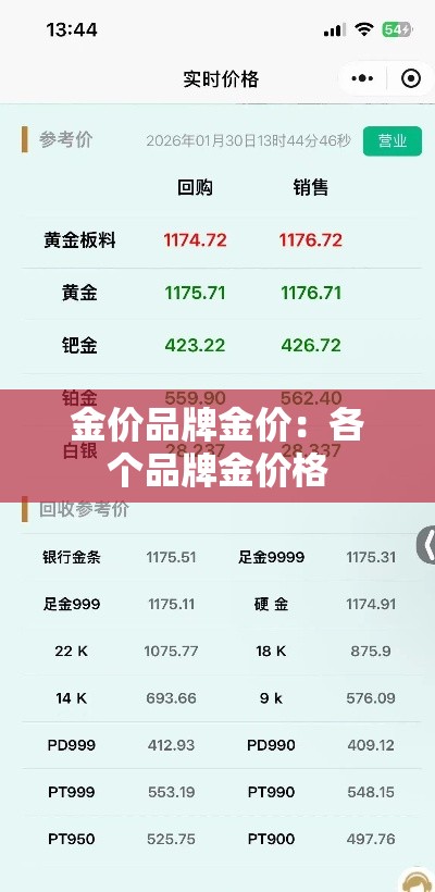 房卡全攻略“微信牛牛房卡多少钱一张”详细房卡教程