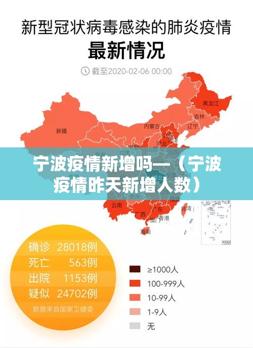 【河北邢台疫情最新情况·河北邢台疫情最新数据消息】