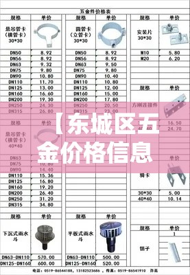 【东城区五金价格信息库,东城五金厂】 【东城区五金价格信息库,东城五金厂】