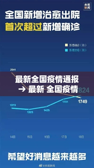 捷克猪瘟疫情最新通报:捷克新冠病毒最新情况 捷克猪瘟疫情最新通报:捷克新冠病毒最新情况