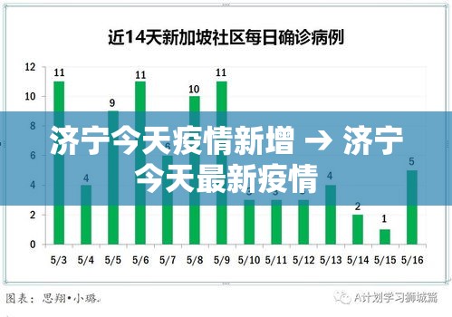 七台河疫情新增一例病例 → 七台河最新疫情 七台河疫情新增一例病例 → 七台河最新疫情