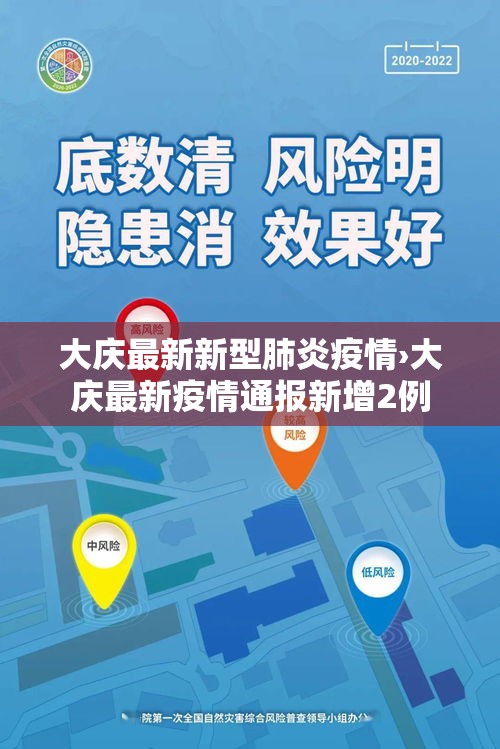 大庆最新新型肺炎疫情›大庆最新疫情通报新增2例