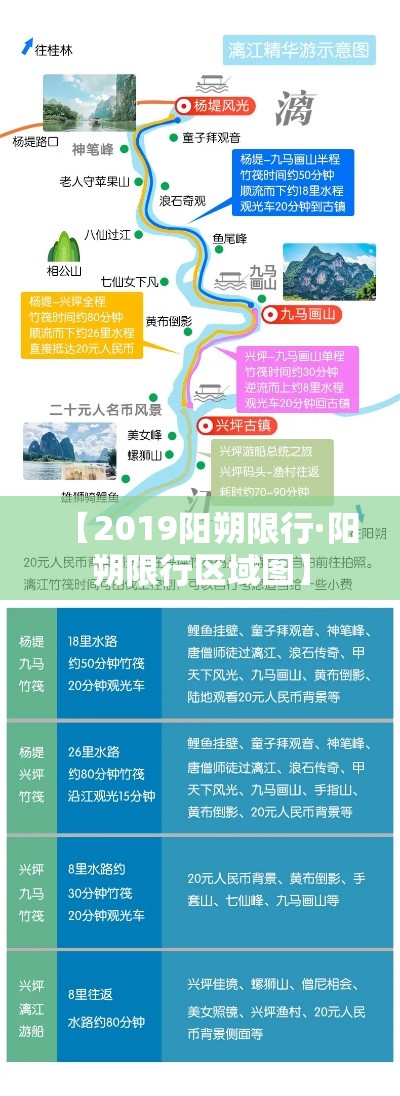 潞城新增疫情轨迹—(潞城新冠) 潞城新增疫情轨迹—(潞城新冠)