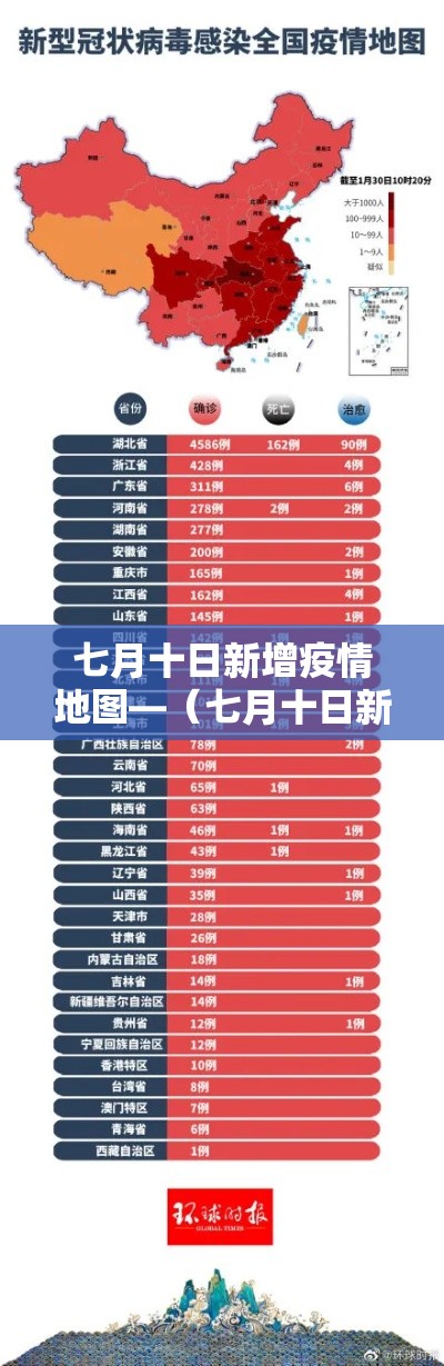 七月十日新增疫情地图—（七月十日新增疫情地图图片）