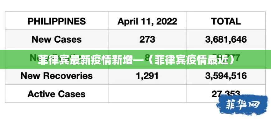 【福建昨天新增疫情·福建今天新增新冠肺炎】 【福建昨天新增疫情·福建今天新增新冠肺炎】