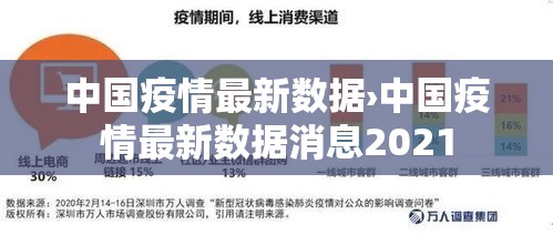 中国疫情最新数据›中国疫情最新数据消息2021 中国疫情最新数据›中国疫情最新数据消息2021