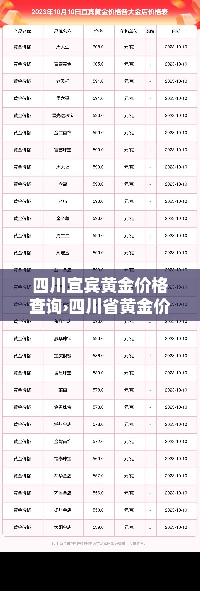 一分钟了解“微信群金花链接房卡”详细房卡教程