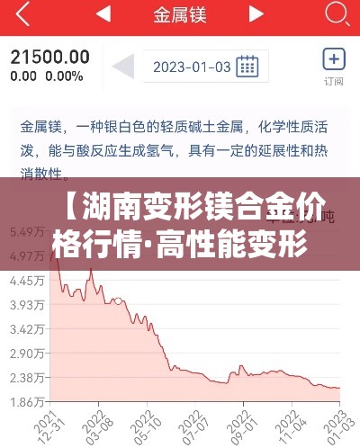淄博新增疫情通报›淄博新增一例新型肺炎