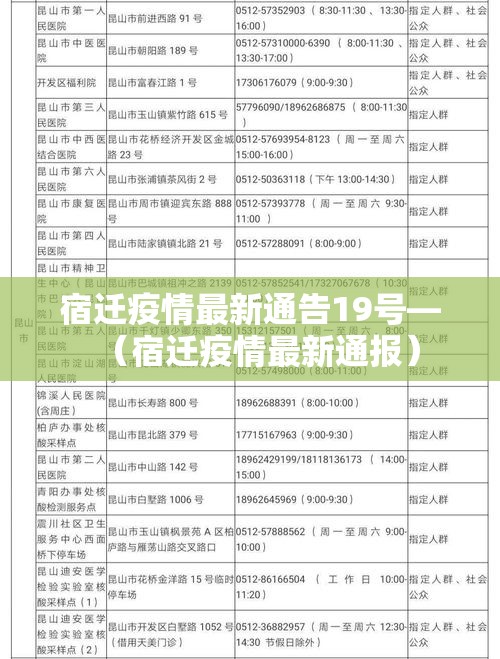 宿迁疫情最新通告19号—(宿迁疫情最新通报) 宿迁疫情最新通告19号—(宿迁疫情最新通报)