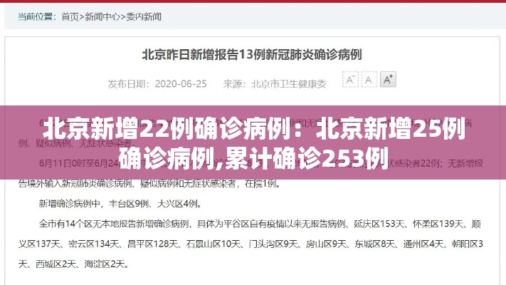 北京新增22例确诊病例：北京新增25例确诊病例,累计确诊253例