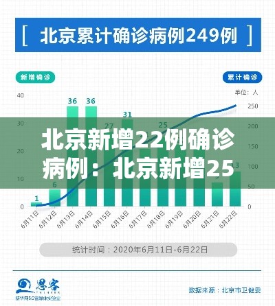 杭州限行保护 → 杭州限行保护区域图 杭州限行保护 → 杭州限行保护区域图