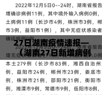 27日湖南疫情速报—(湖南27日新增病例) 27日湖南疫情速报—(湖南27日新增病例)